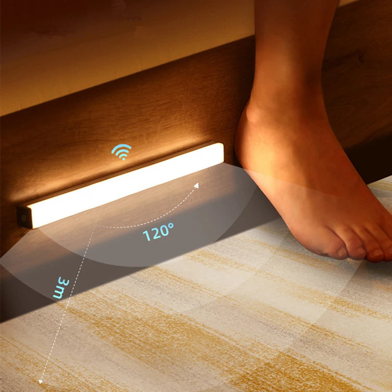 Sense LED