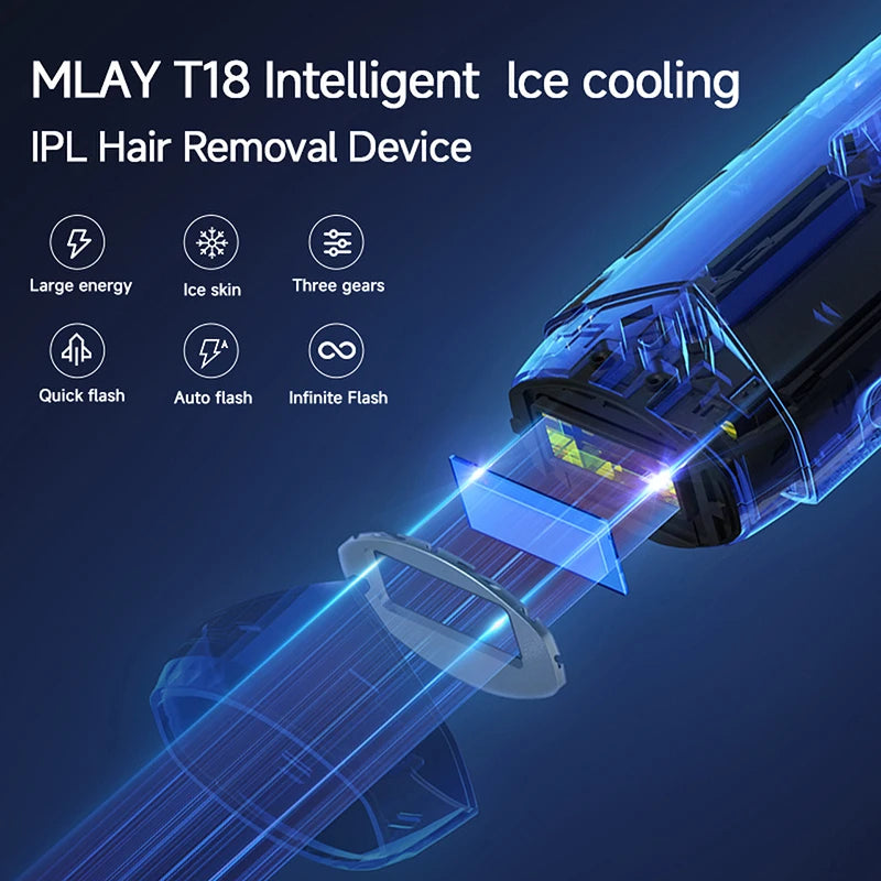 Mlay T18 Unlimited Shots IPL Hair Removal