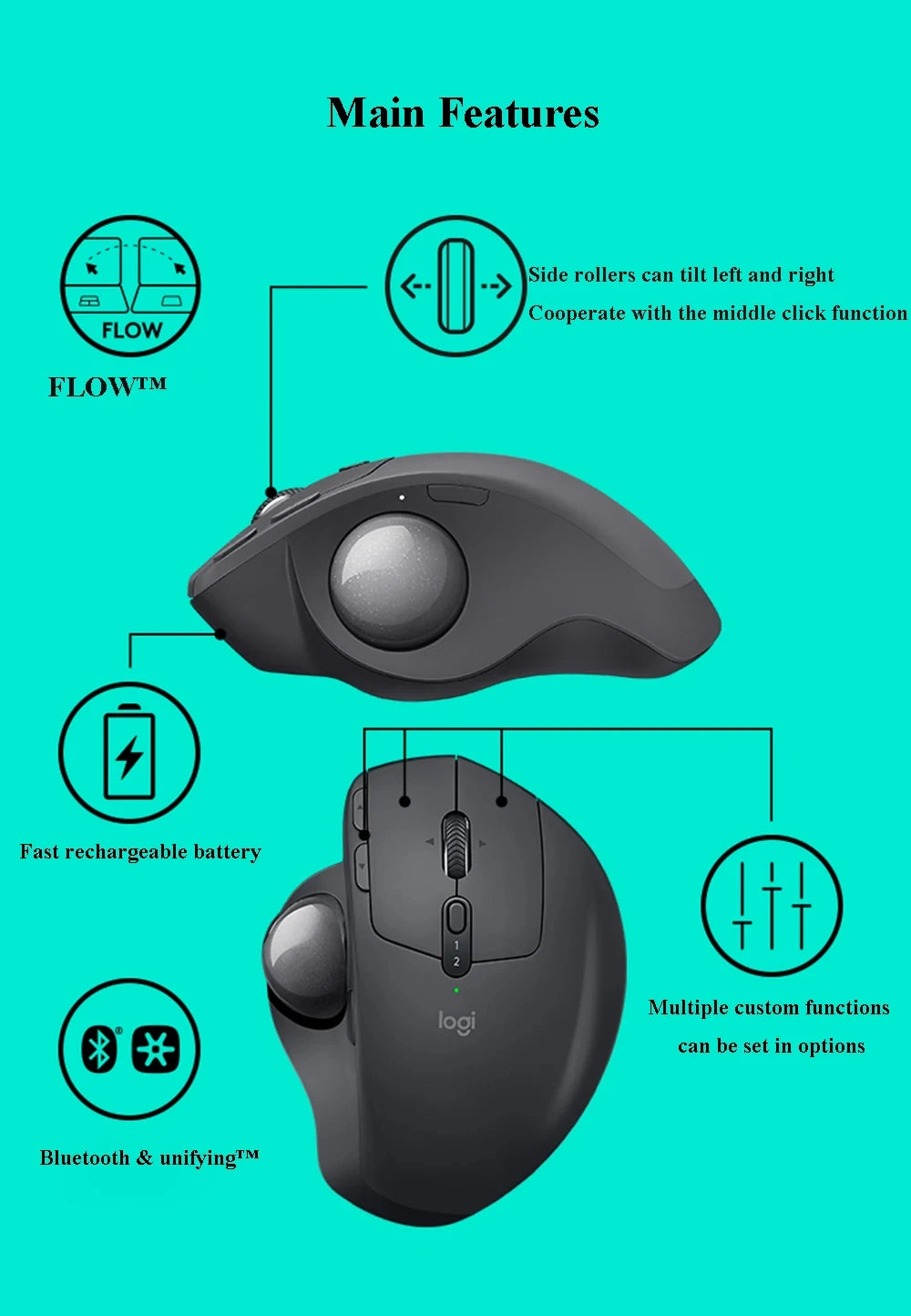Trackball Mouse Logitech MX Ergo S Wireless