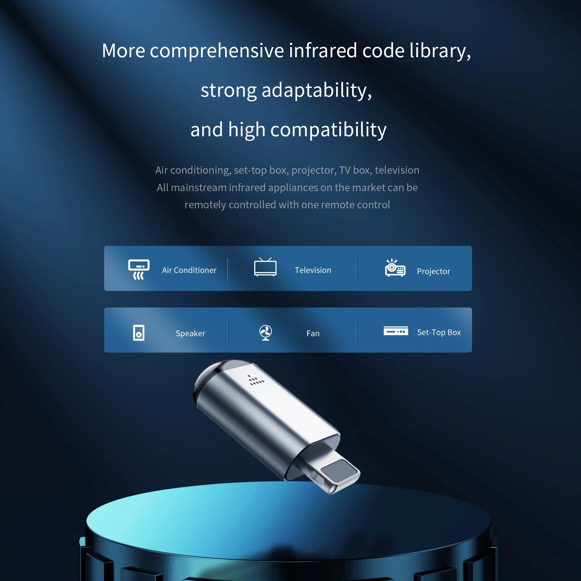 Infra Smart Capsule