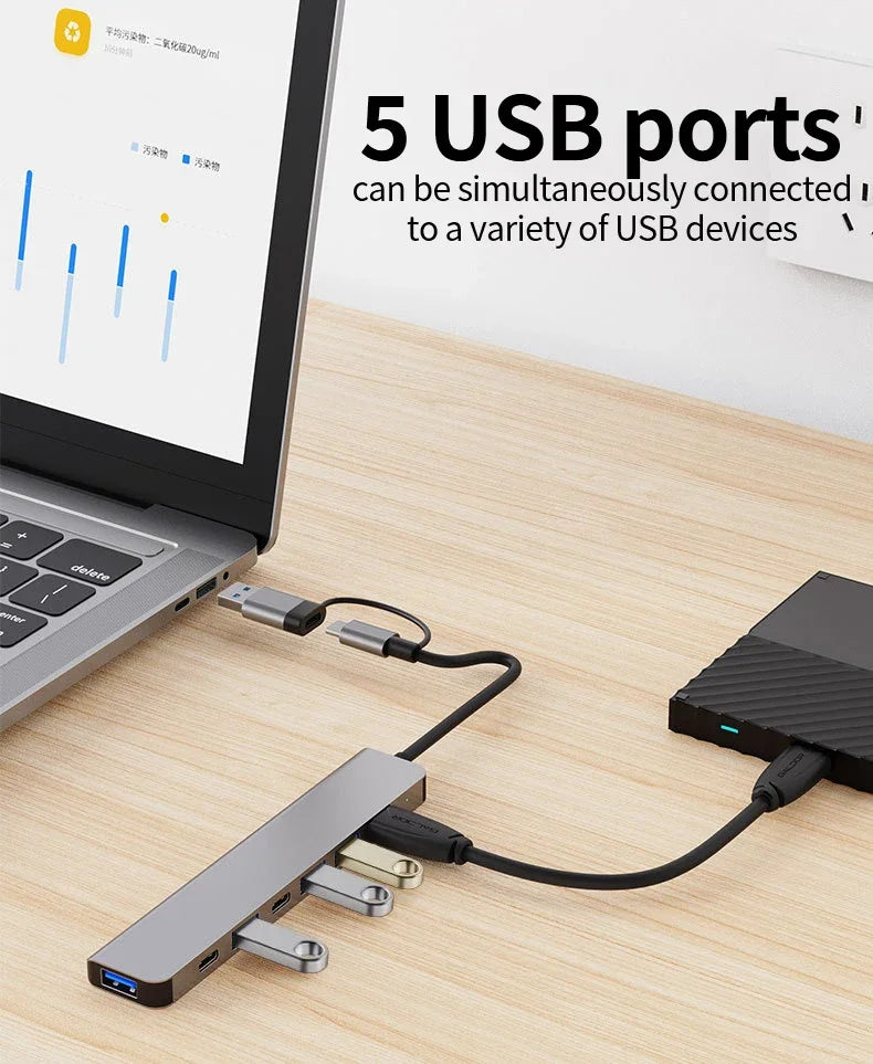 USB C Hub USB Splitter 7 in 1
