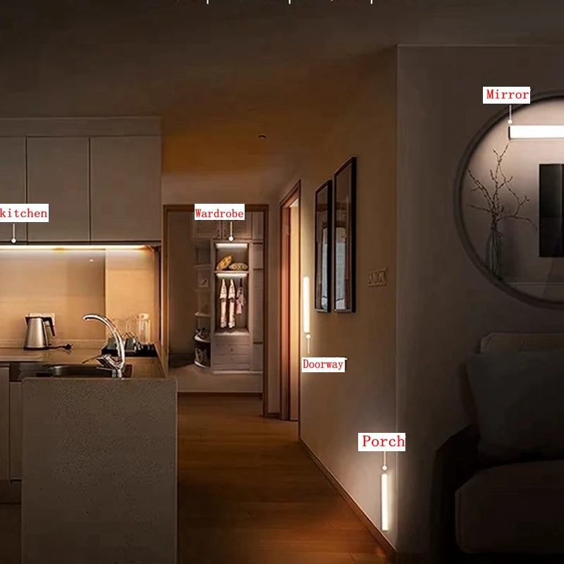Sense LED
