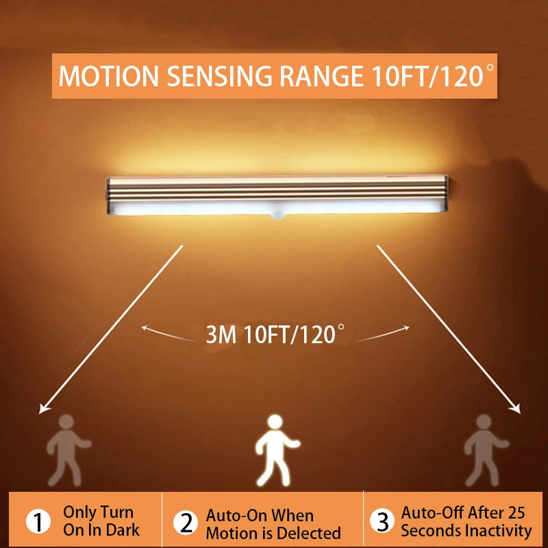 Sense LED