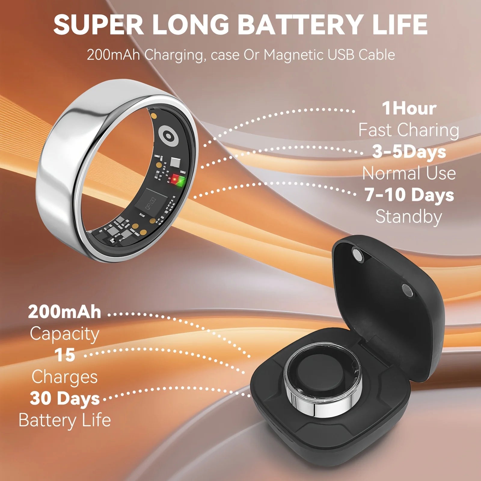 Smart Ring