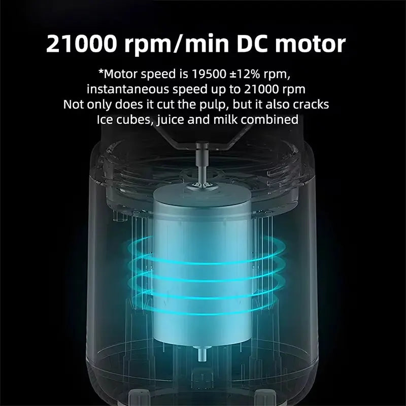 Portable USB Mini Juicer Blender