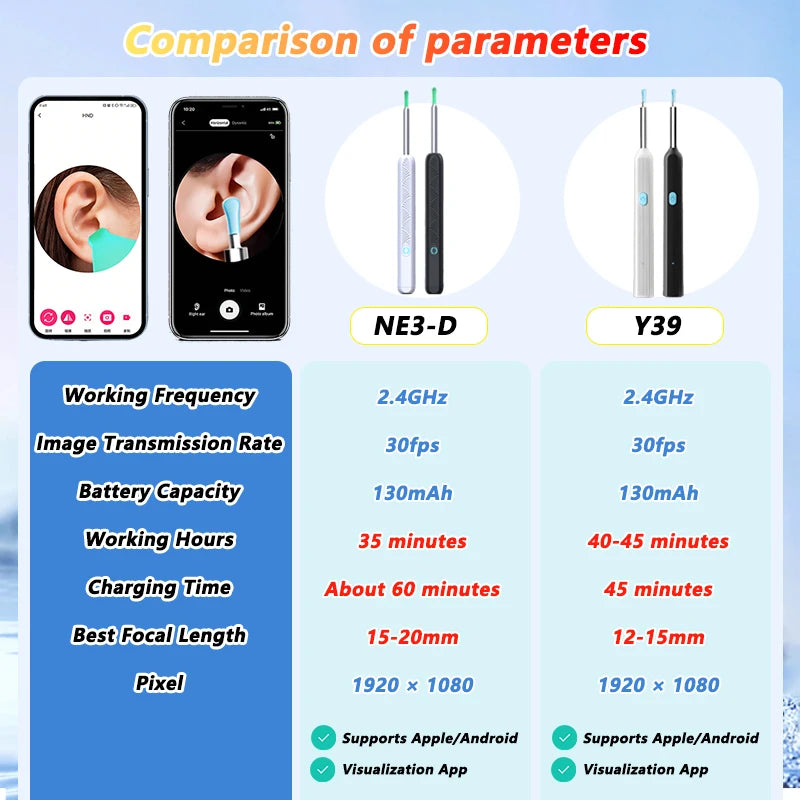 Smart Ear Cleaner