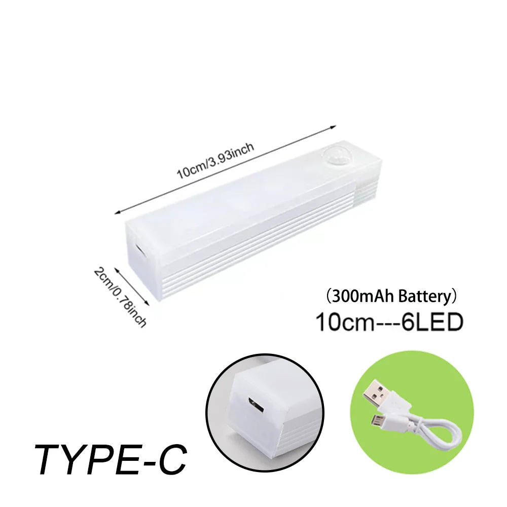 Sense LED
